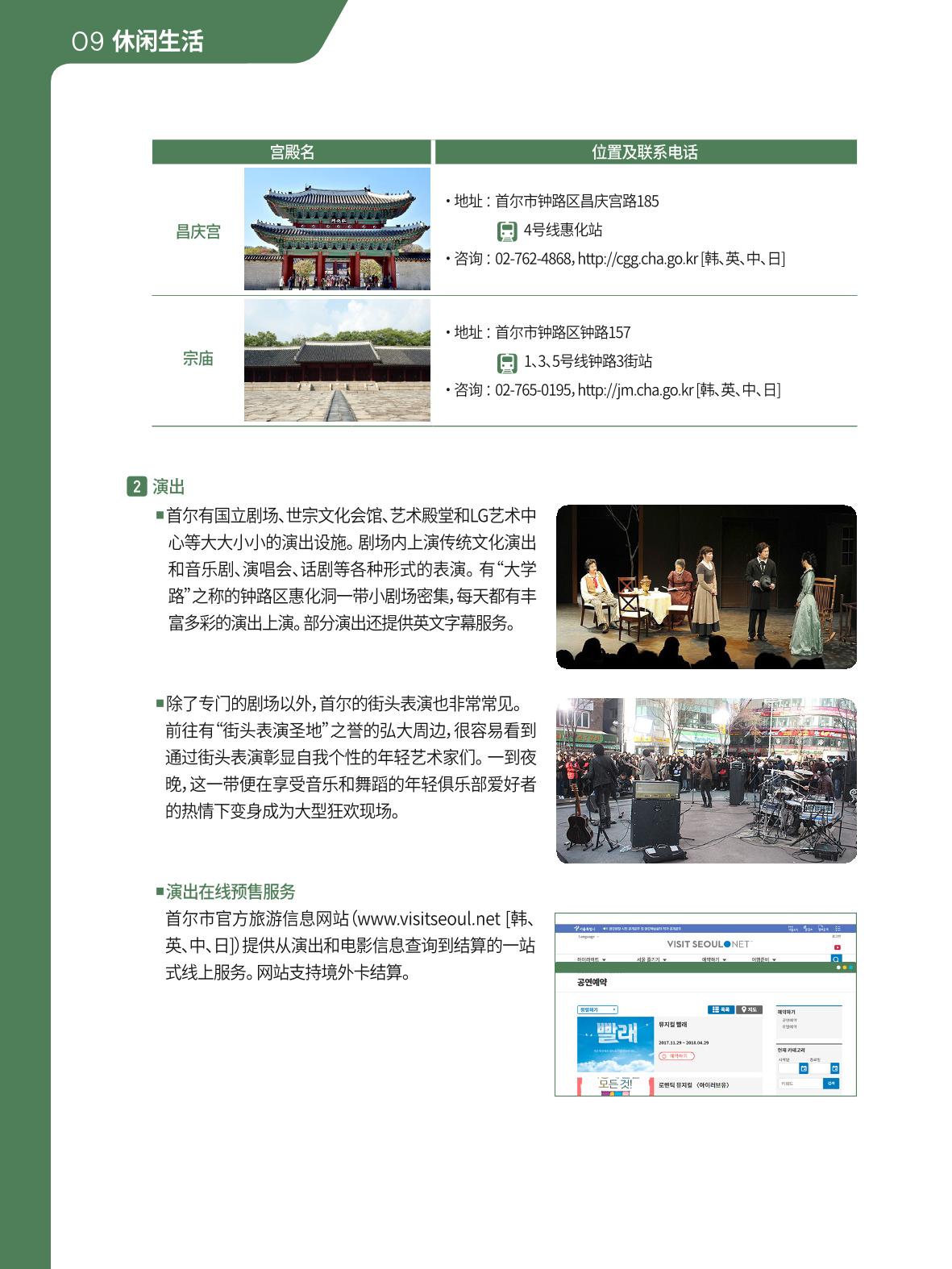 2021 首尔生活指南 _ 중국어 91페이지