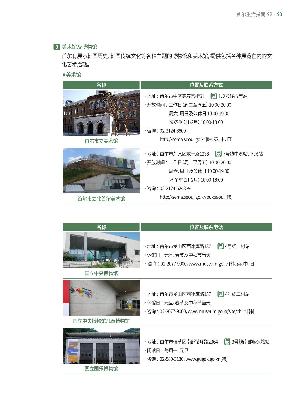 2021 首尔生活指南 _ 중국어 92페이지