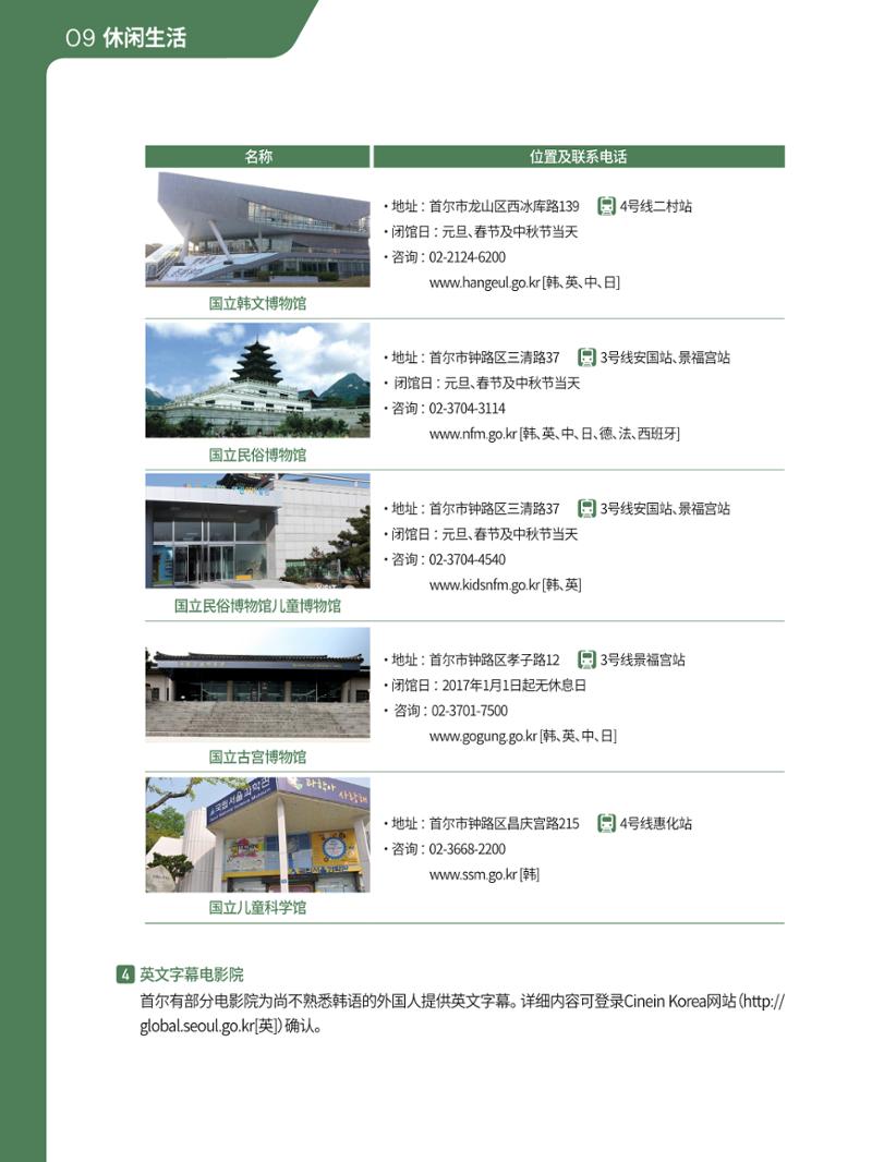 2021 首尔生活指南 _ 중국어 93페이지