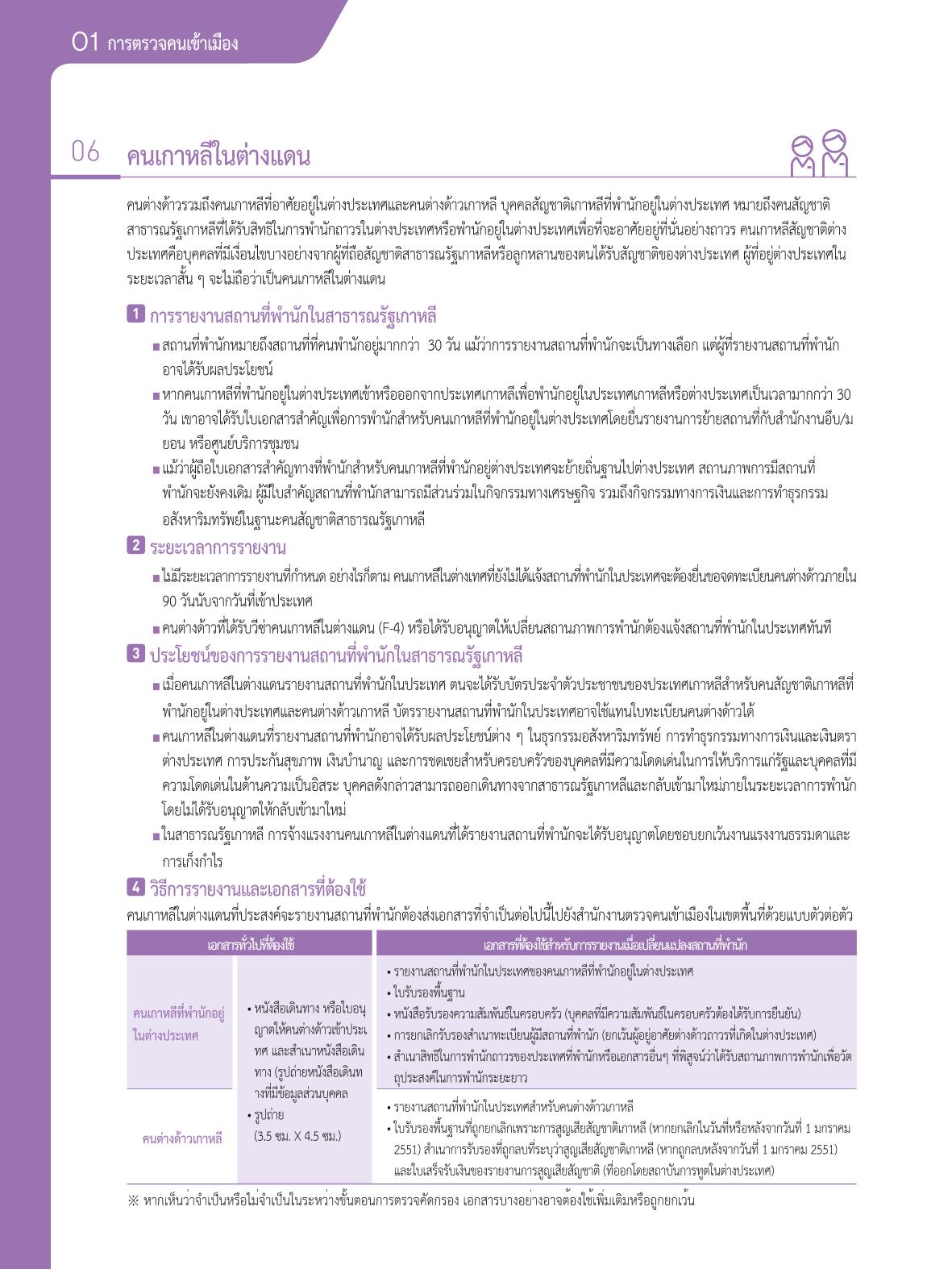 2021 คู่ม ือการใช้ช ีว ิตในกรุงโซล_태국어 11페이지