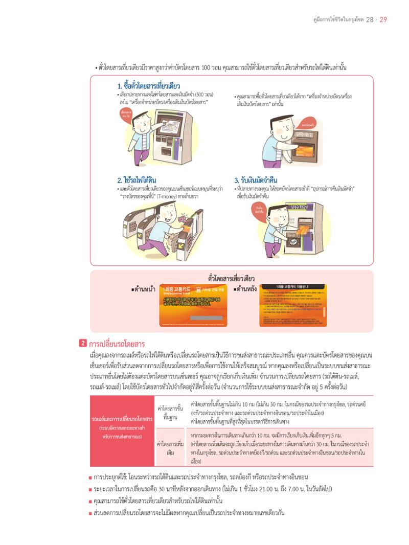 2021 คู่ม ือการใช้ช ีว ิตในกรุงโซล_태국어 28페이지