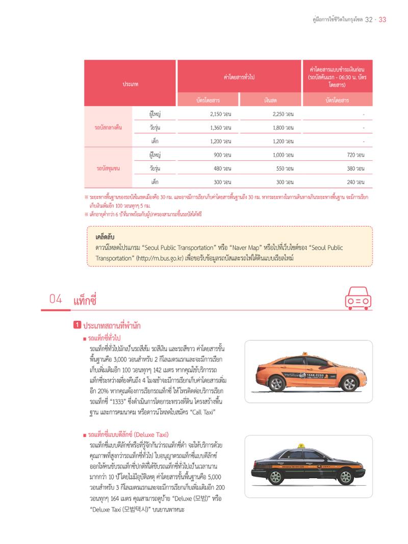 2021 คู่ม ือการใช้ช ีว ิตในกรุงโซล_태국어 32페이지