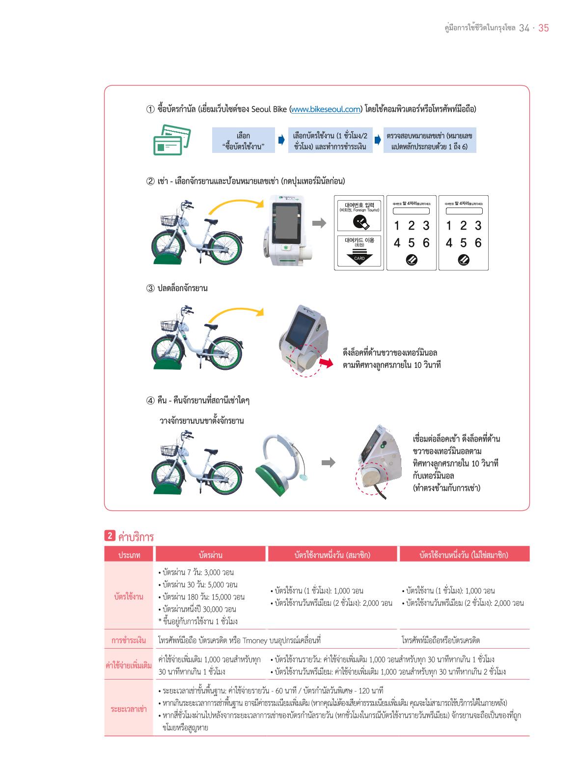 2021 คู่ม ือการใช้ช ีว ิตในกรุงโซล_태국어 34페이지
