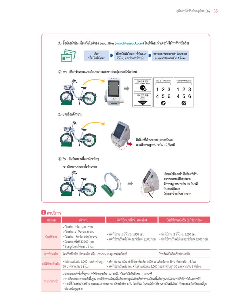 2021 คู่ม ือการใช้ช ีว ิตในกรุงโซล_태국어 34페이지