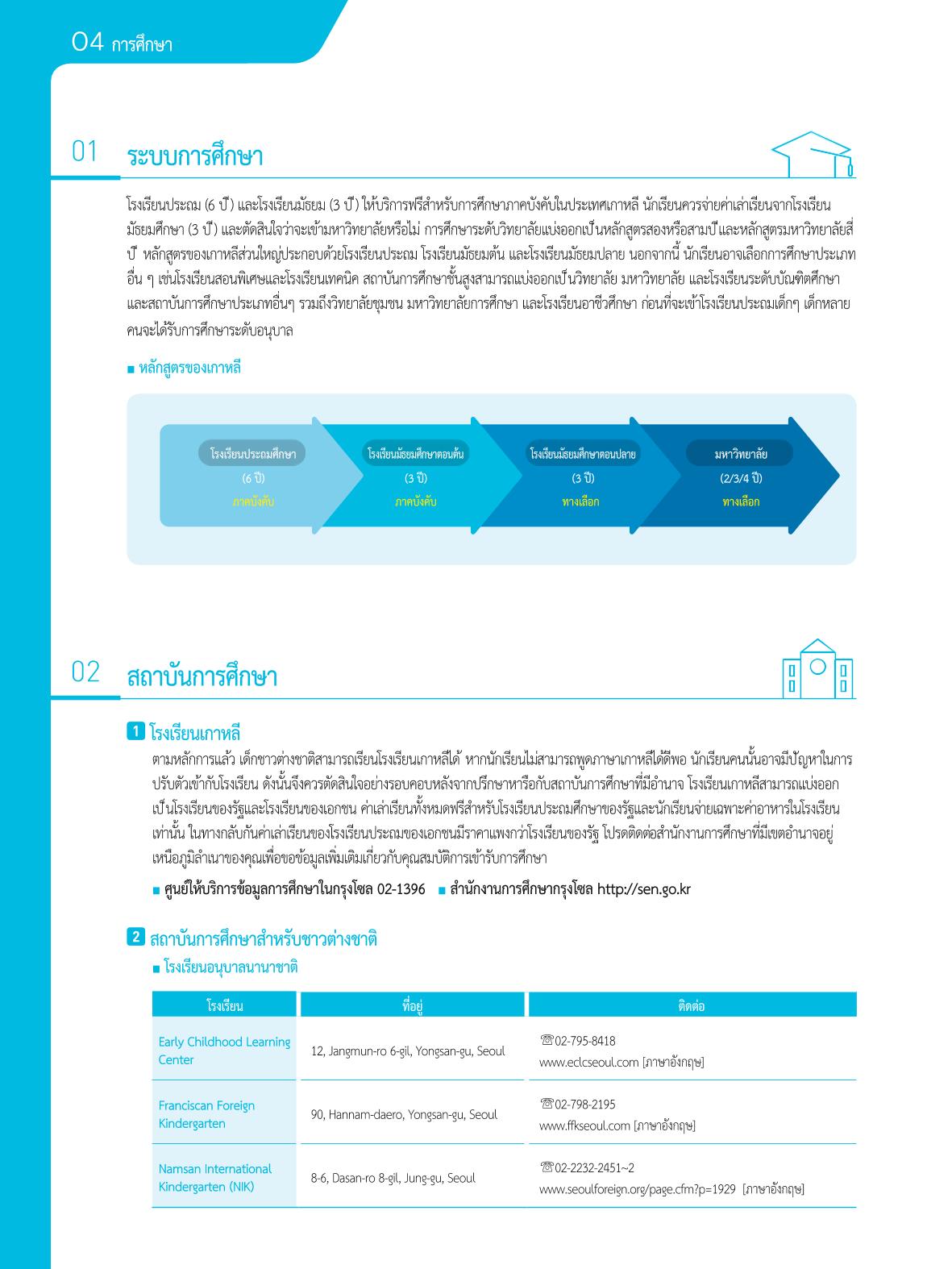 2021 คู่ม ือการใช้ช ีว ิตในกรุงโซล_태국어 39페이지