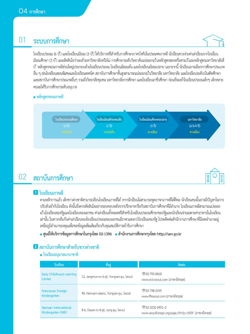 2021 คู่ม ือการใช้ช ีว ิตในกรุงโซล_태국어 39페이지