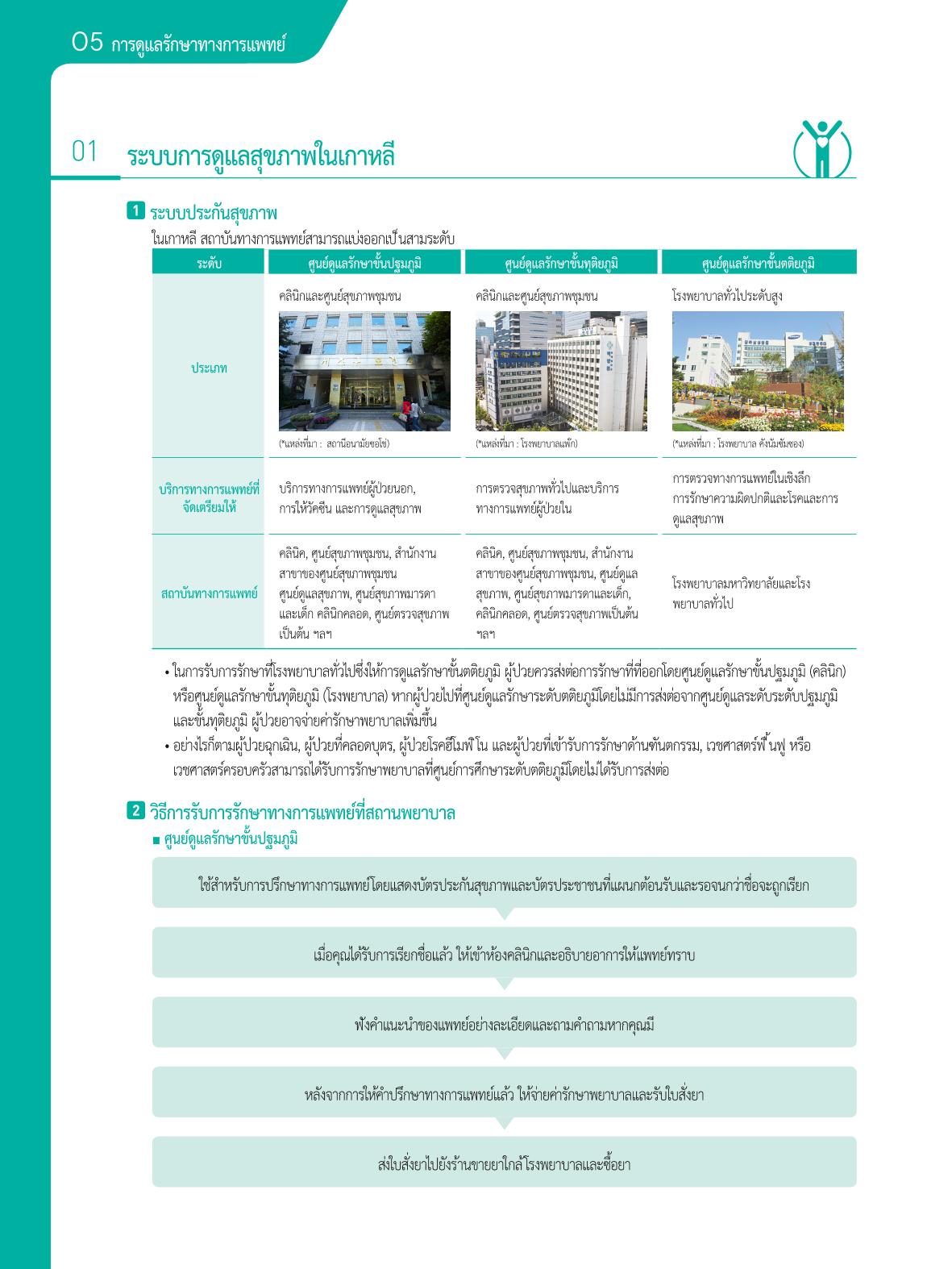 2021 คู่ม ือการใช้ช ีว ิตในกรุงโซล_태국어 47페이지