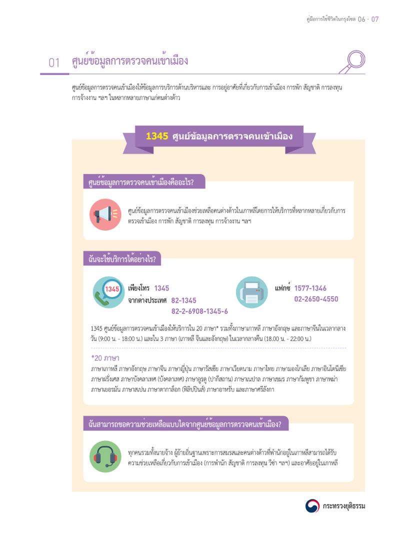 2021 คู่ม ือการใช้ช ีว ิตในกรุงโซล_태국어 6페이지