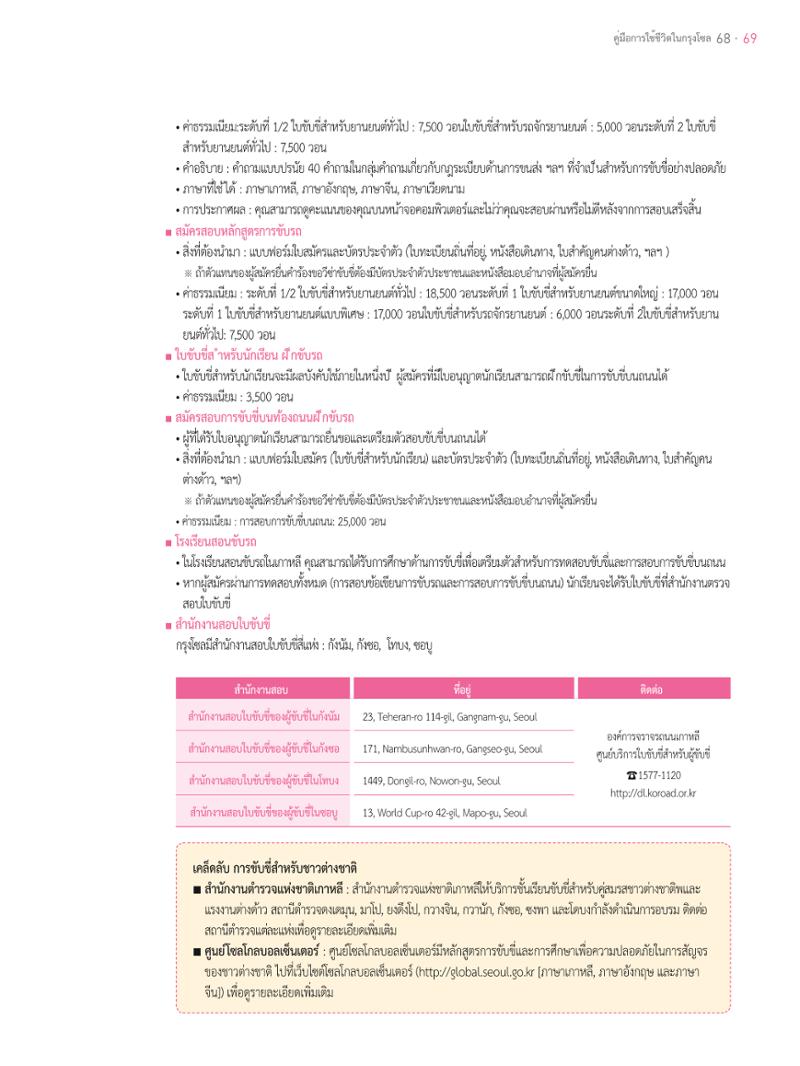 2021 คู่ม ือการใช้ช ีว ิตในกรุงโซล_태국어 68페이지