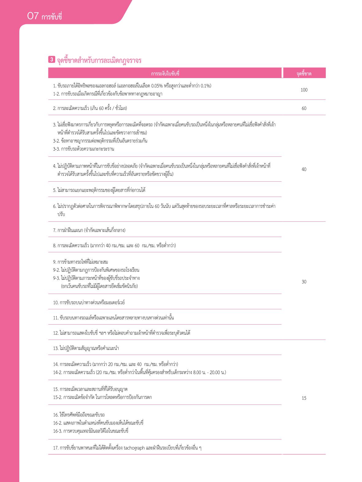2021 คู่ม ือการใช้ช ีว ิตในกรุงโซล_태국어 71페이지