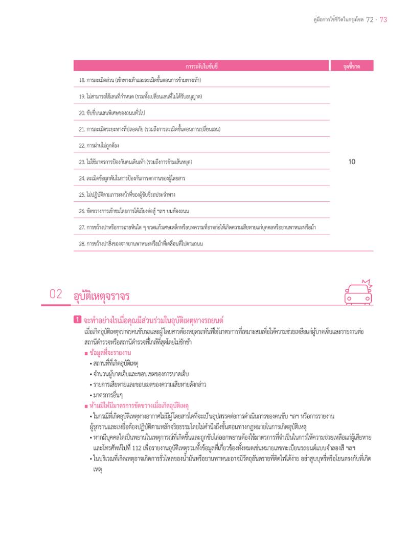 2021 คู่ม ือการใช้ช ีว ิตในกรุงโซล_태국어 72페이지