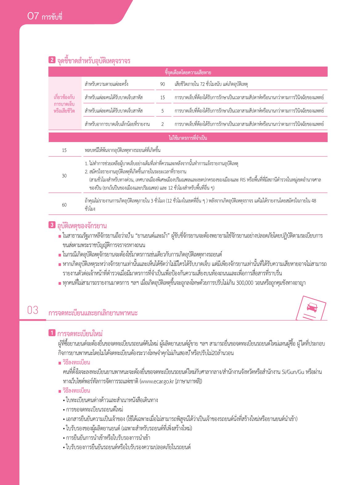 2021 คู่ม ือการใช้ช ีว ิตในกรุงโซล_태국어 73페이지