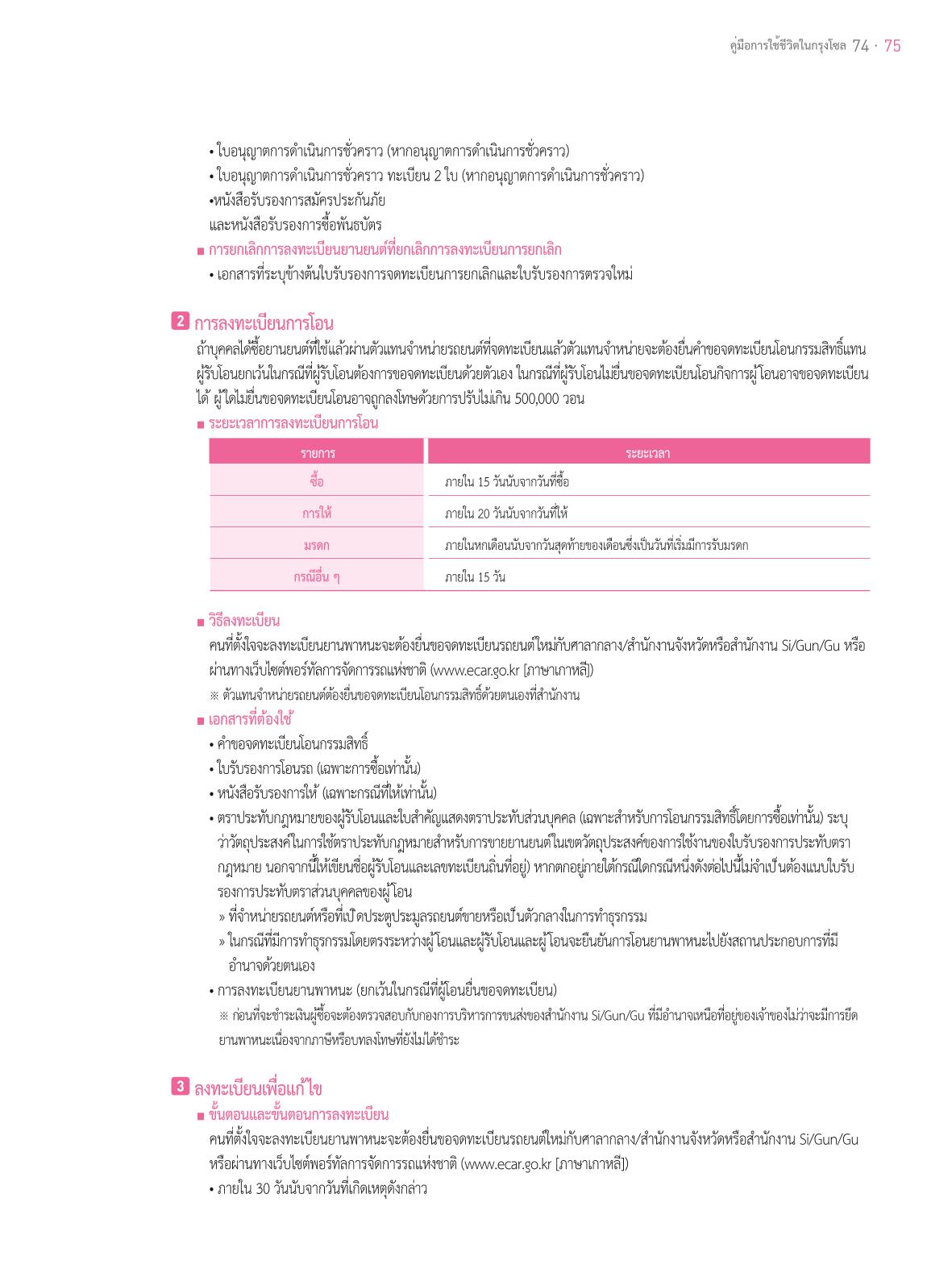 2021 คู่ม ือการใช้ช ีว ิตในกรุงโซล_태국어 74페이지