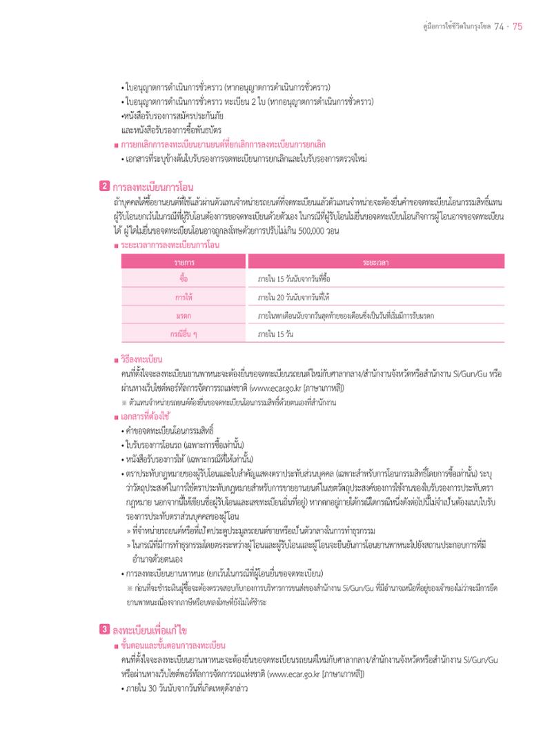 2021 คู่ม ือการใช้ช ีว ิตในกรุงโซล_태국어 74페이지