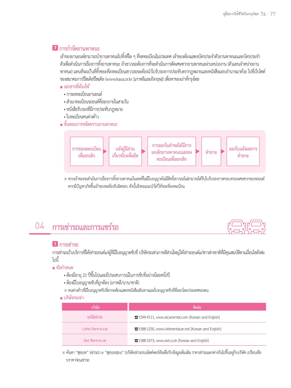2021 คู่ม ือการใช้ช ีว ิตในกรุงโซล_태국어 76페이지