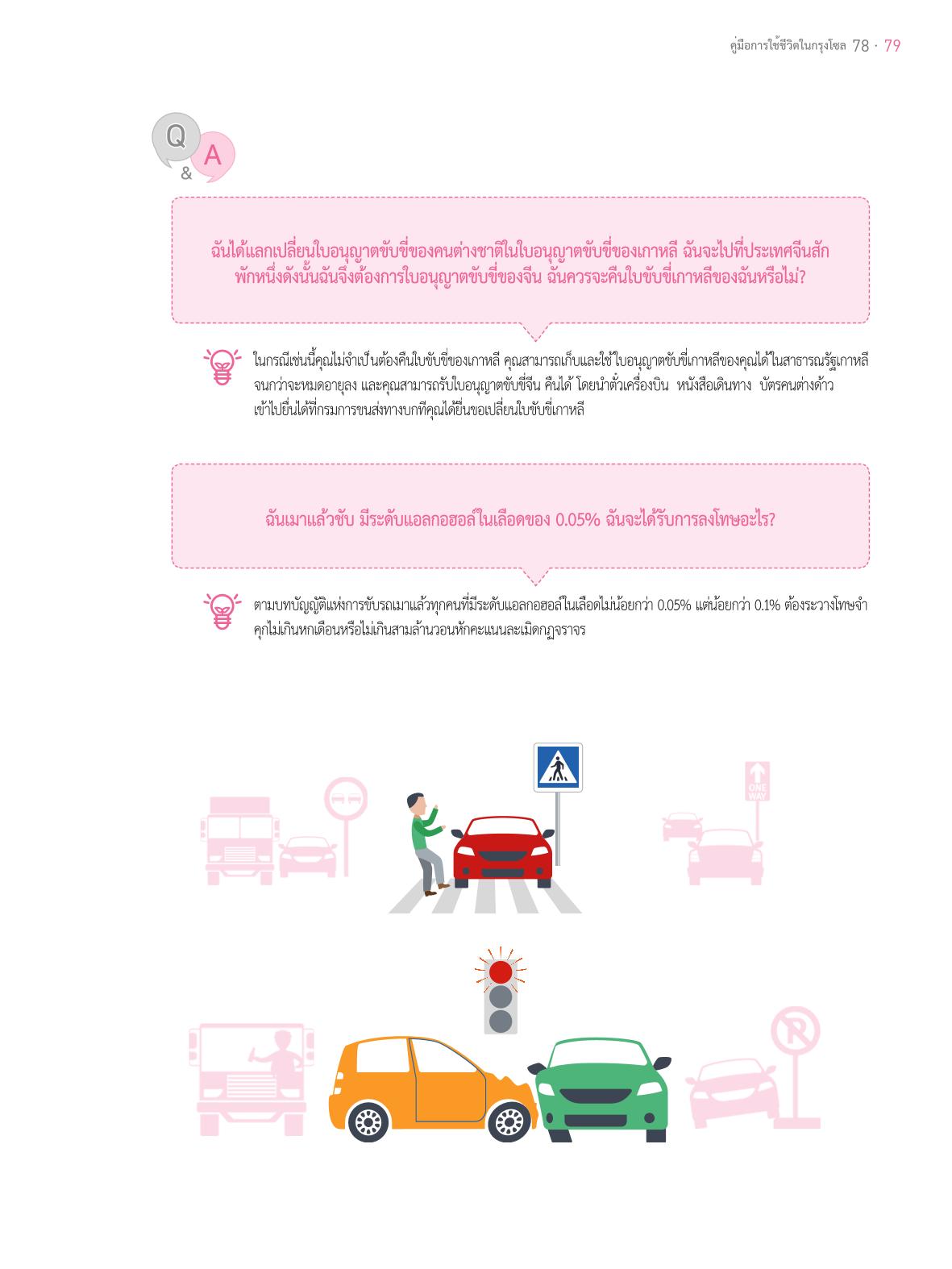 2021 คู่ม ือการใช้ช ีว ิตในกรุงโซล_태국어 78페이지