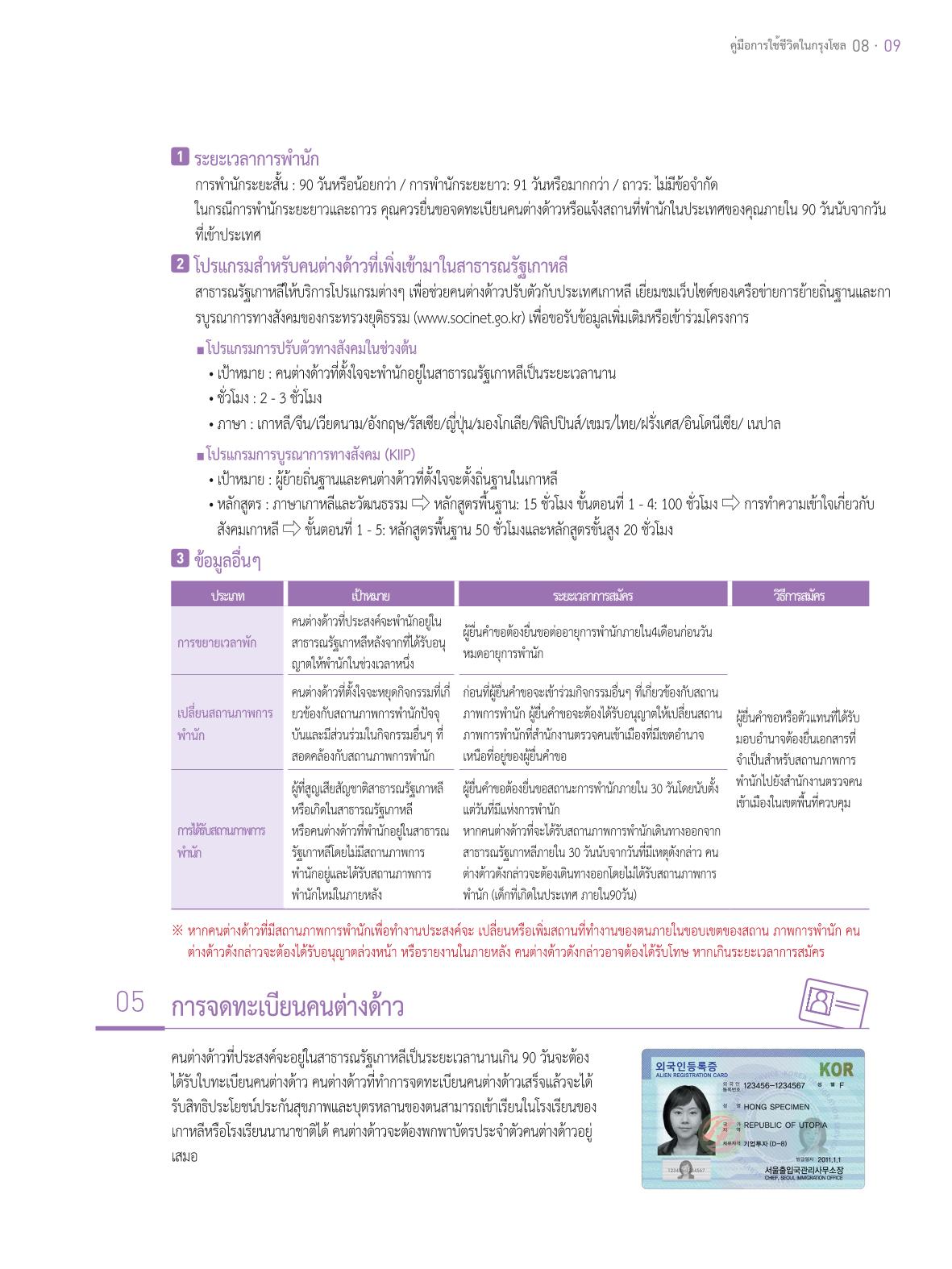 2021 คู่ม ือการใช้ช ีว ิตในกรุงโซล_태국어 8페이지