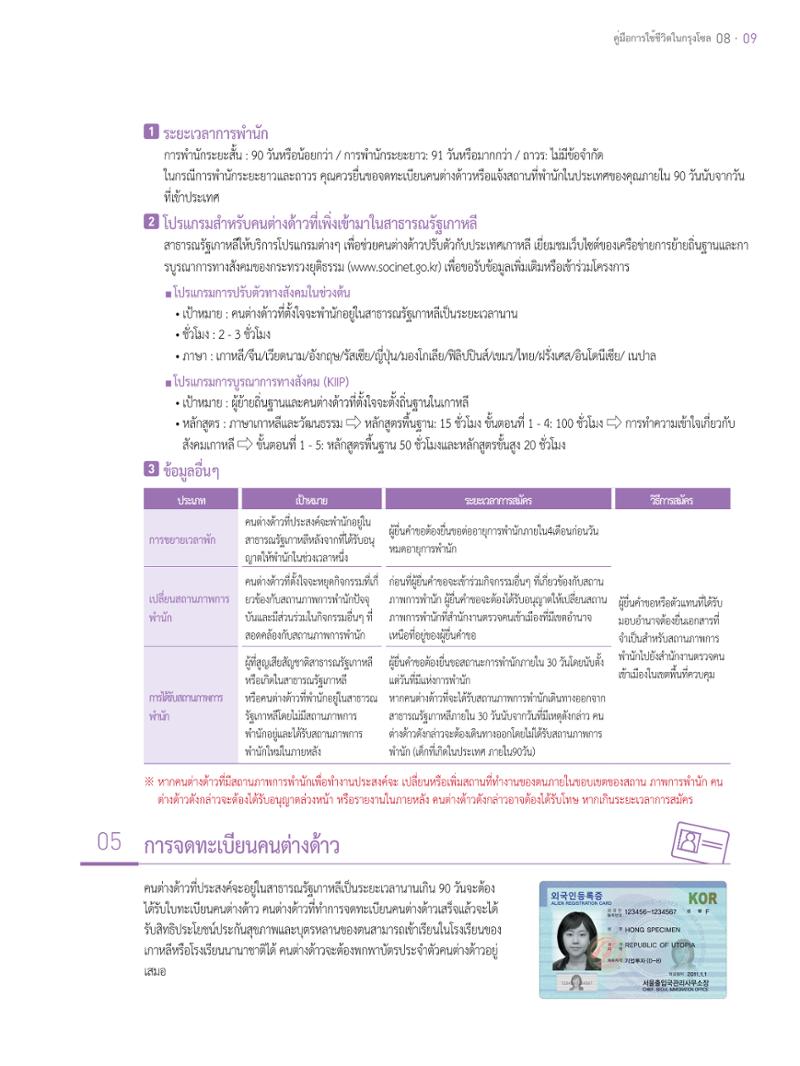 2021 คู่ม ือการใช้ช ีว ิตในกรุงโซล_태국어 8페이지