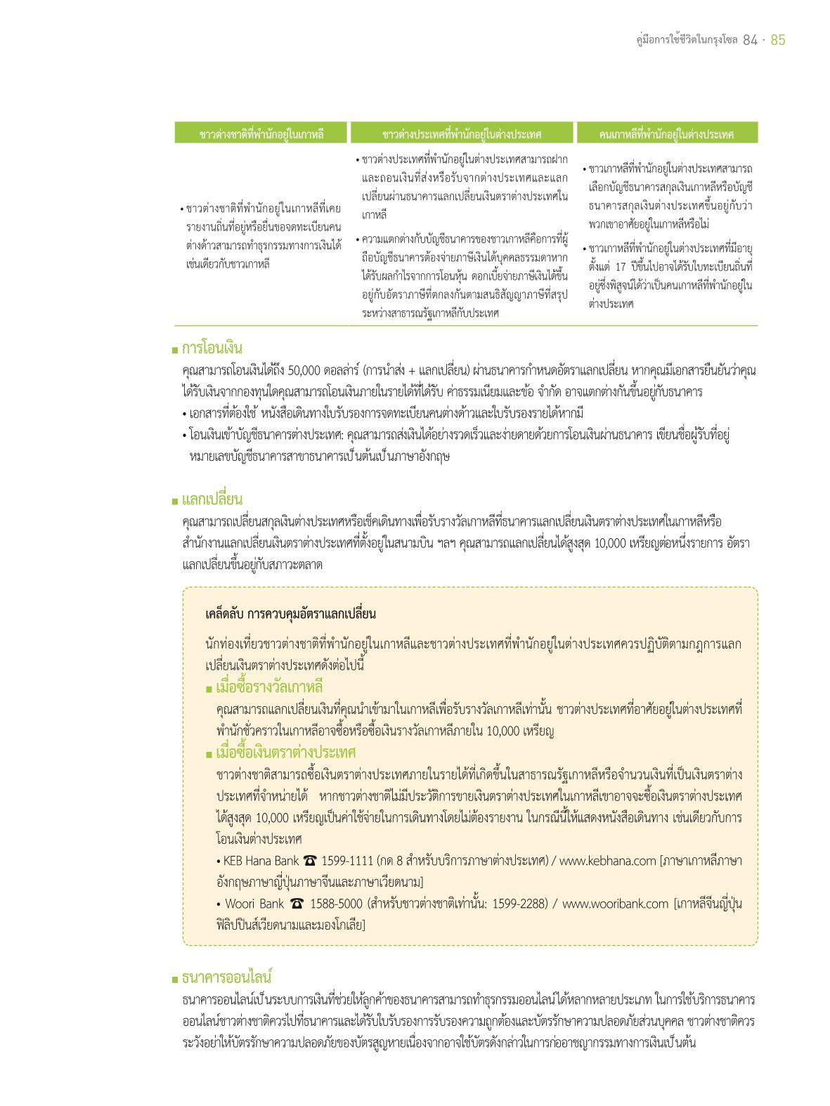 2021 คู่ม ือการใช้ช ีว ิตในกรุงโซล_태국어 84페이지