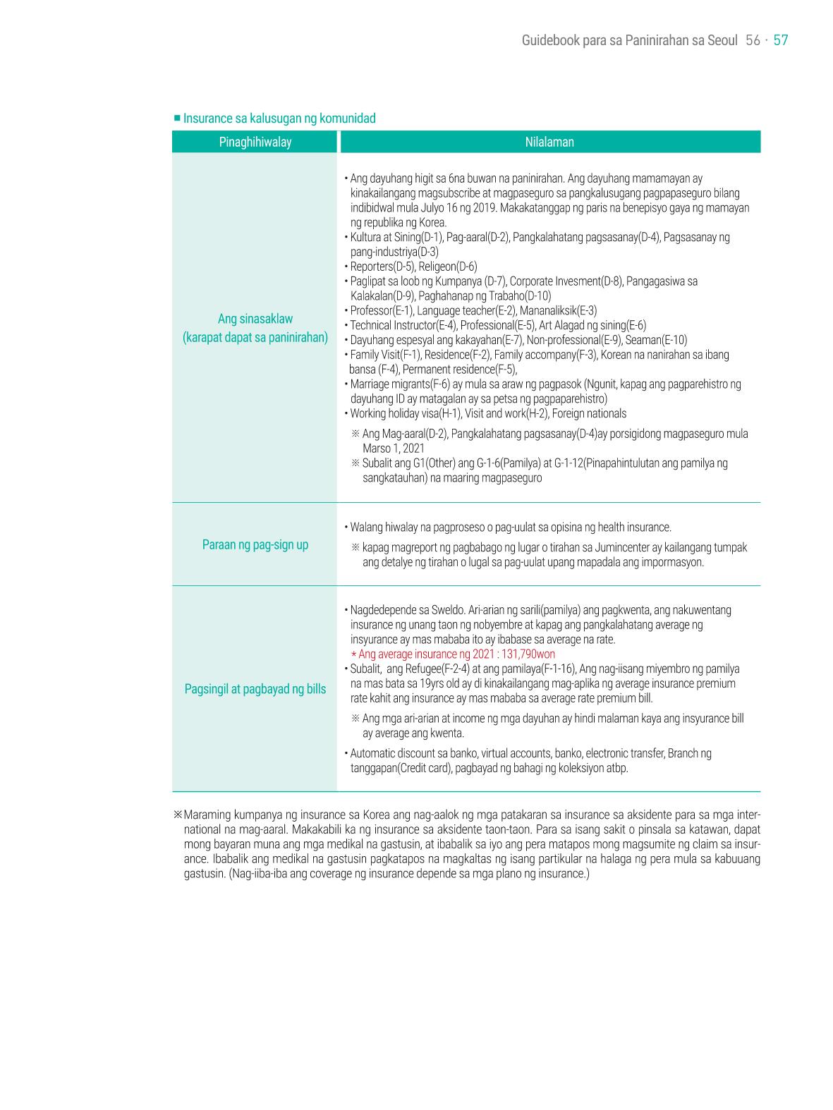 2021 Guidebook para sa Paninirahan sa Seoul_필리핀어 56페이지
