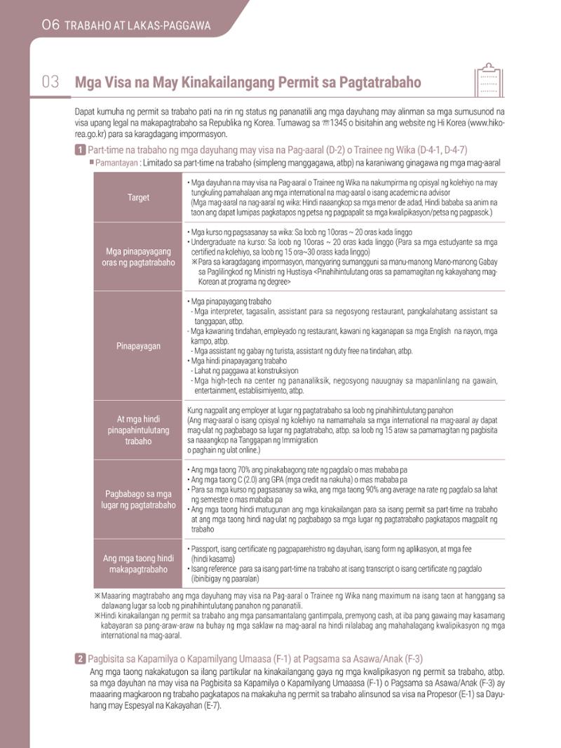 2021 Guidebook para sa Paninirahan sa Seoul_필리핀어 61페이지