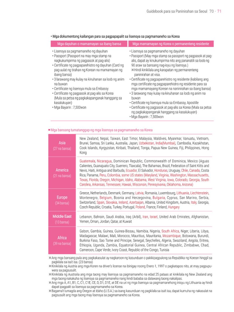 2021 Guidebook para sa Paninirahan sa Seoul_필리핀어 70페이지
