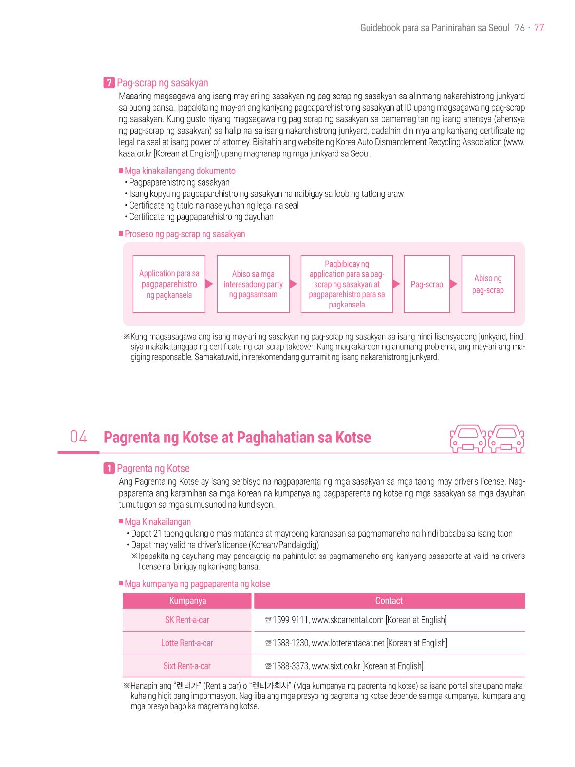 2021 Guidebook para sa Paninirahan sa Seoul_필리핀어 76페이지