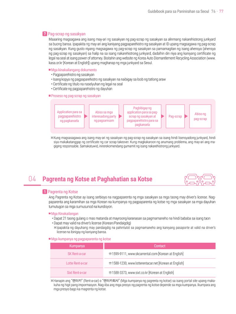 2021 Guidebook para sa Paninirahan sa Seoul_필리핀어 76페이지