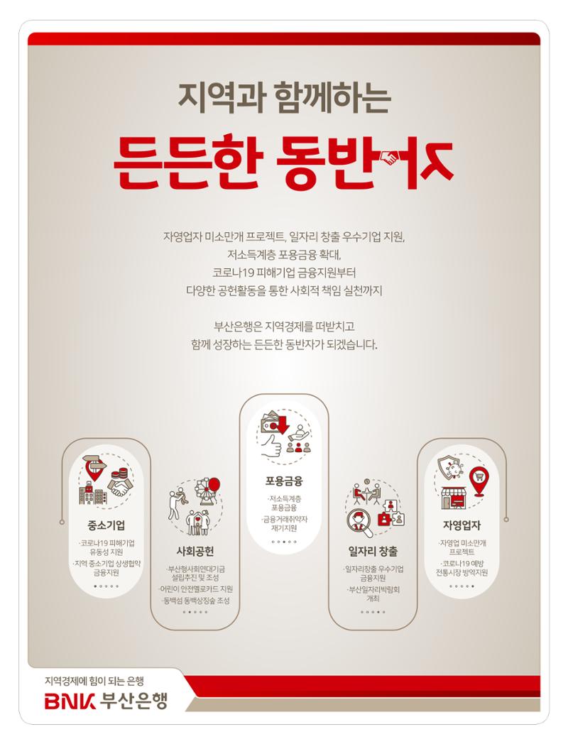 부산대첩지 제3호(봄호) 32페이지
