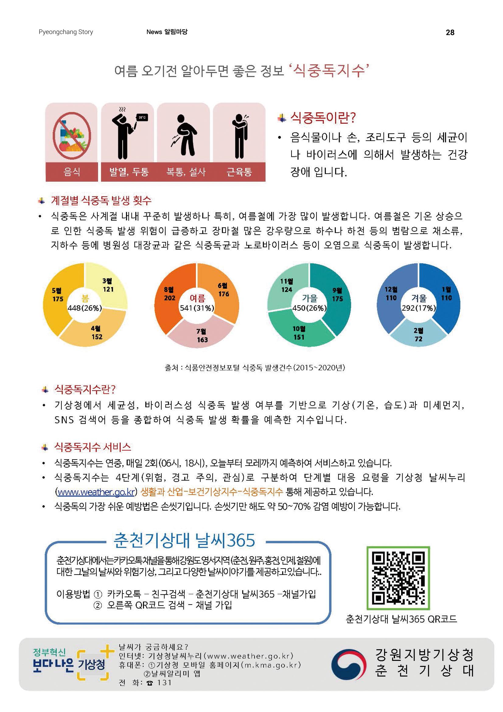 평창이야기 337호 28페이지
