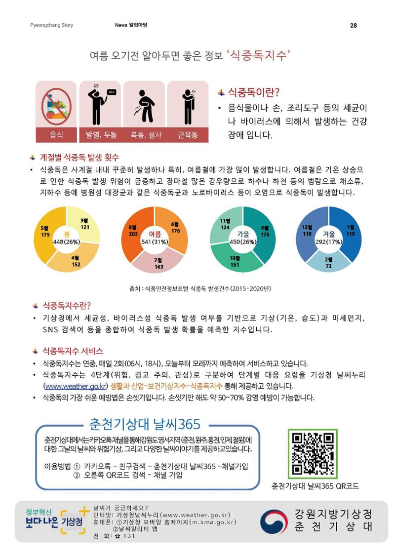 평창이야기 337호 28페이지