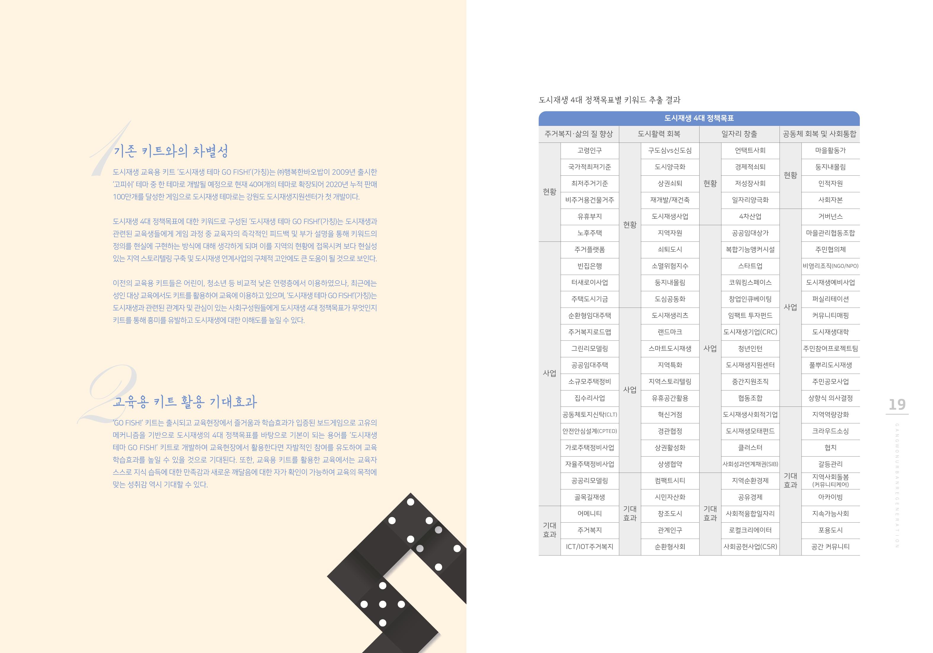 강원도도시재생지원센터 다시, 시작 5,6월호 10페이지