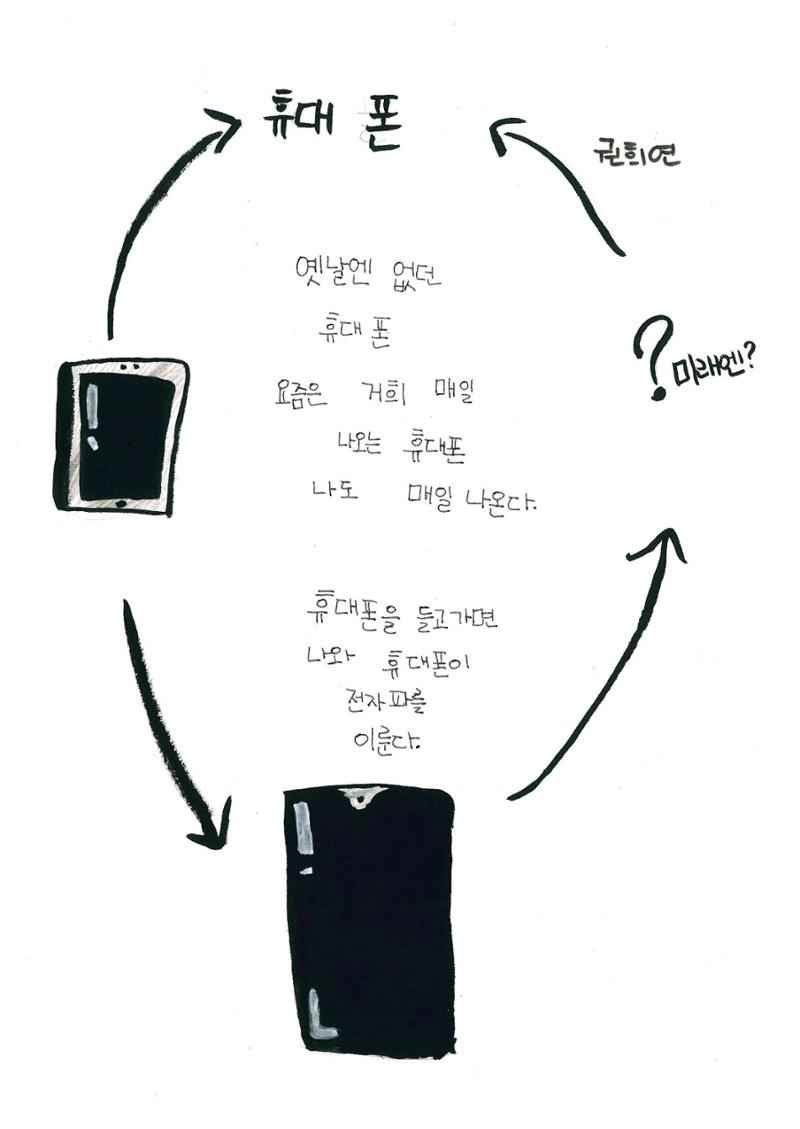 시화집 14페이지