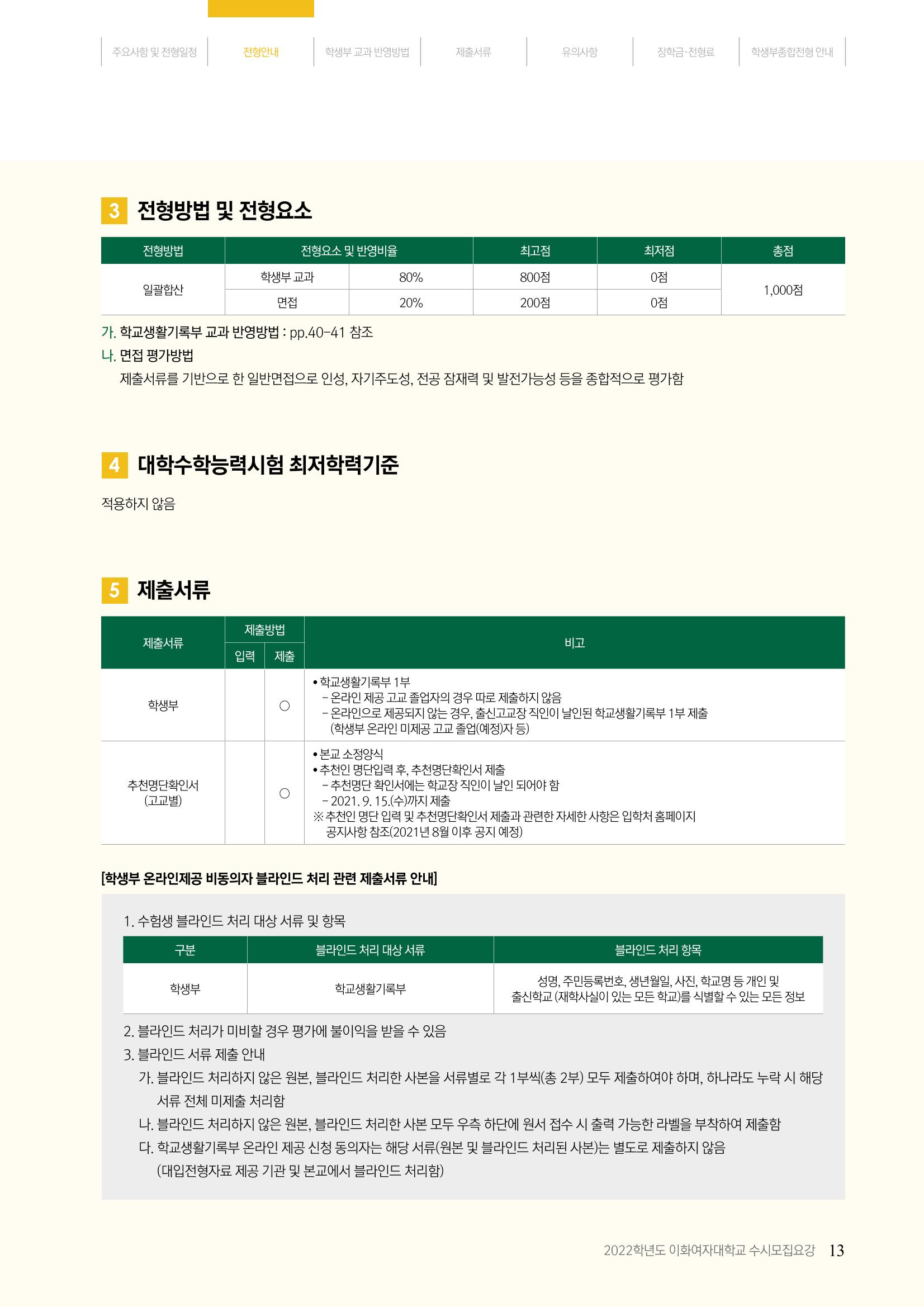 이화여대 수시요강 13페이지