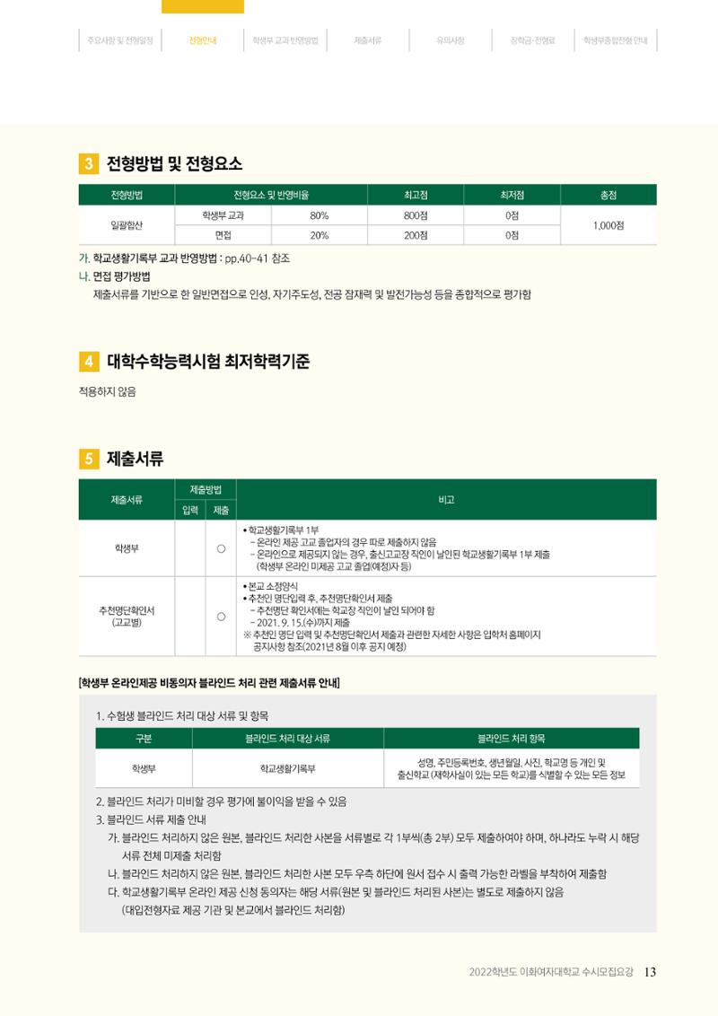 이화여대 수시요강 13페이지