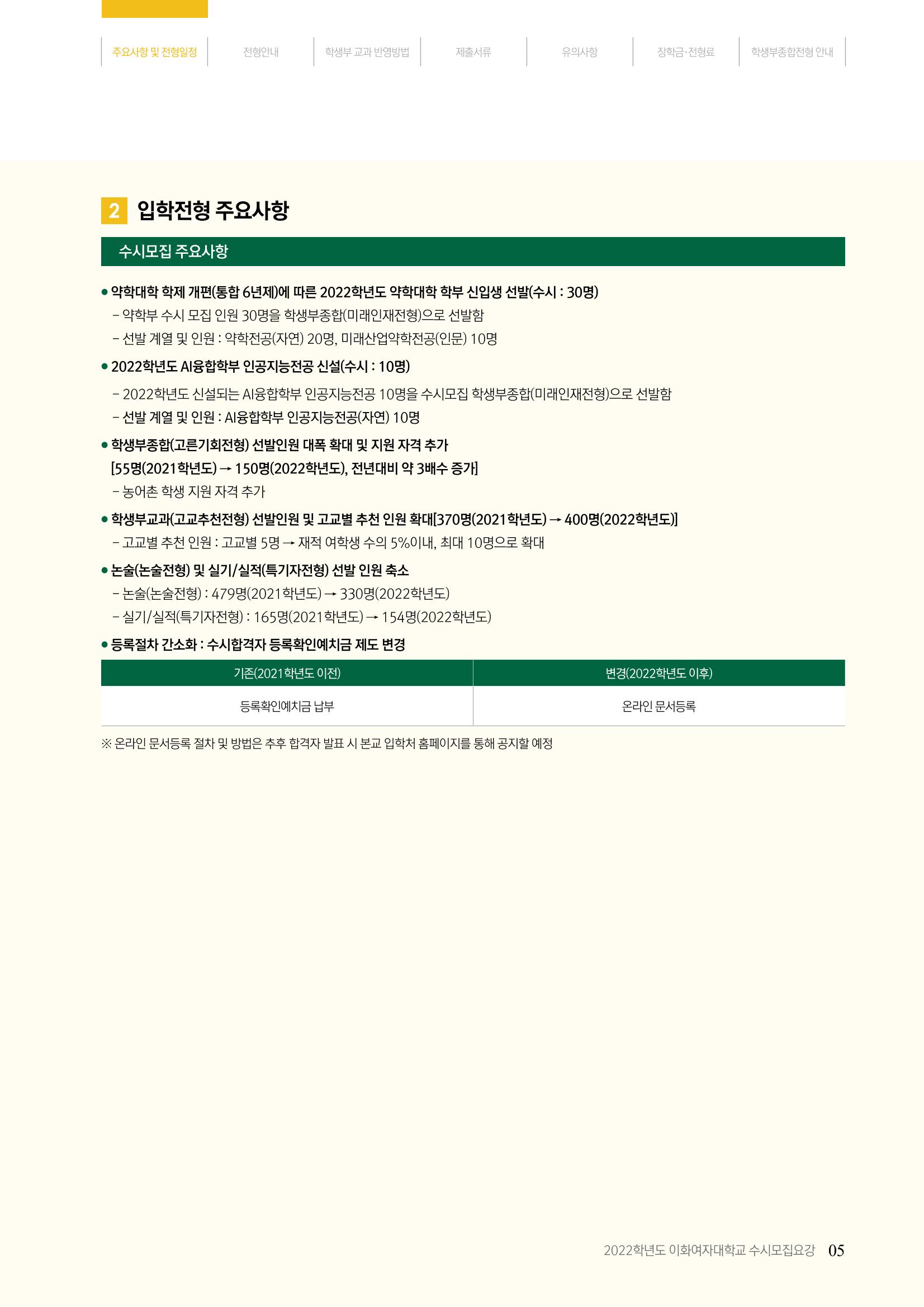 이화여대 수시요강 5페이지