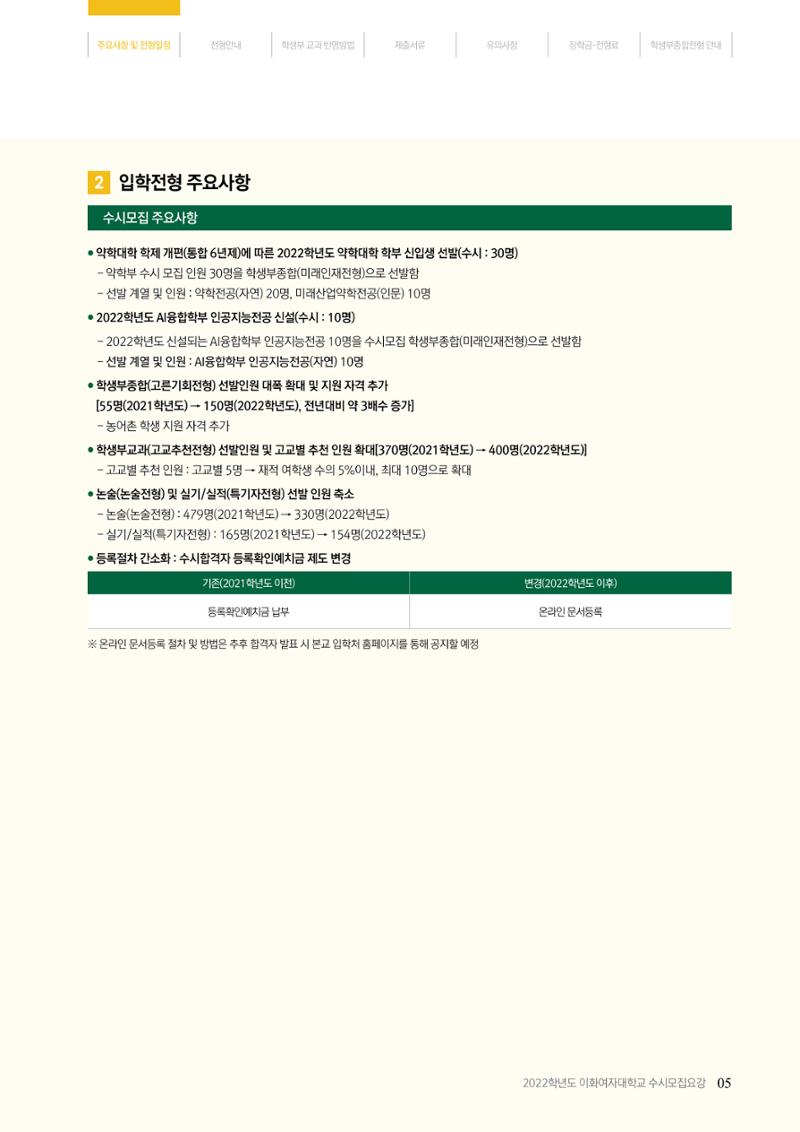 이화여대 수시요강 5페이지