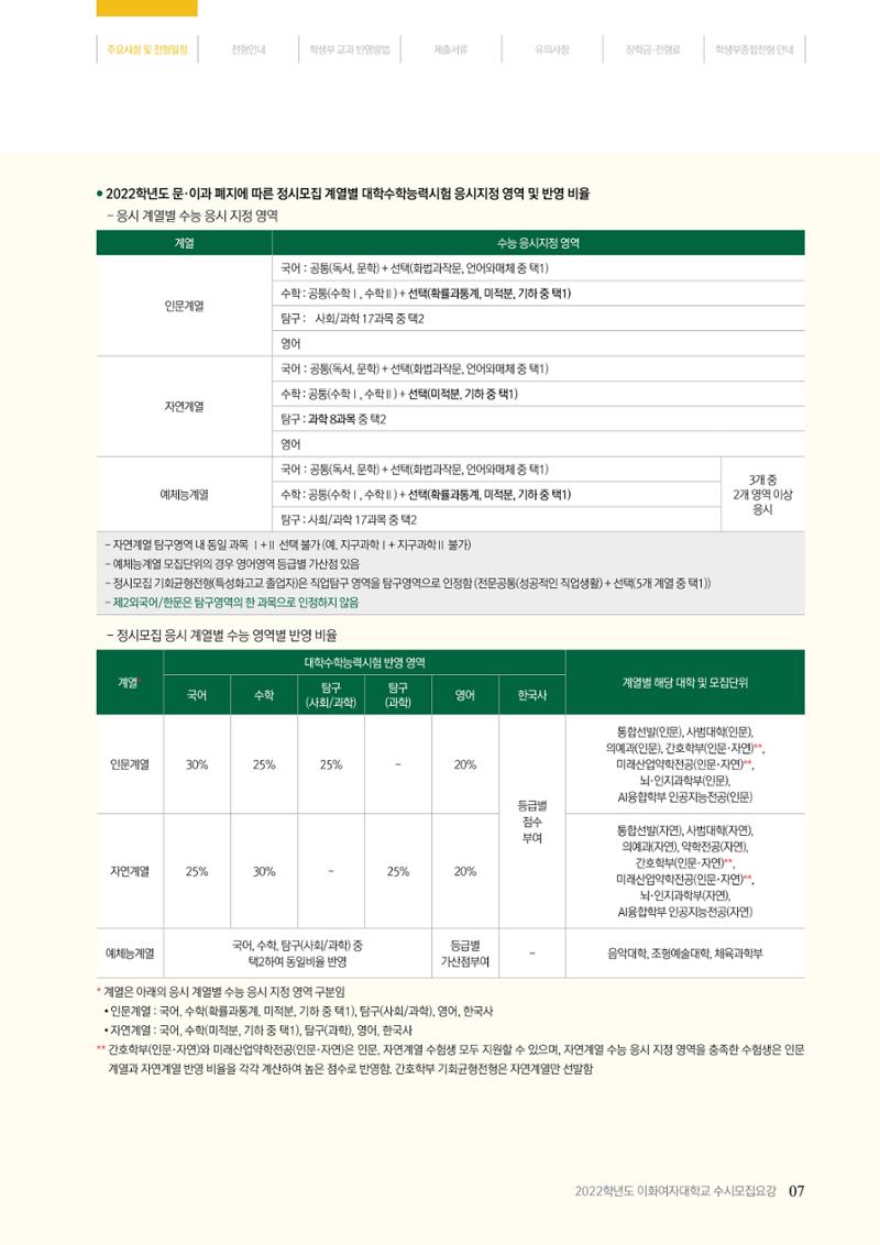 이화여대 수시요강 7페이지