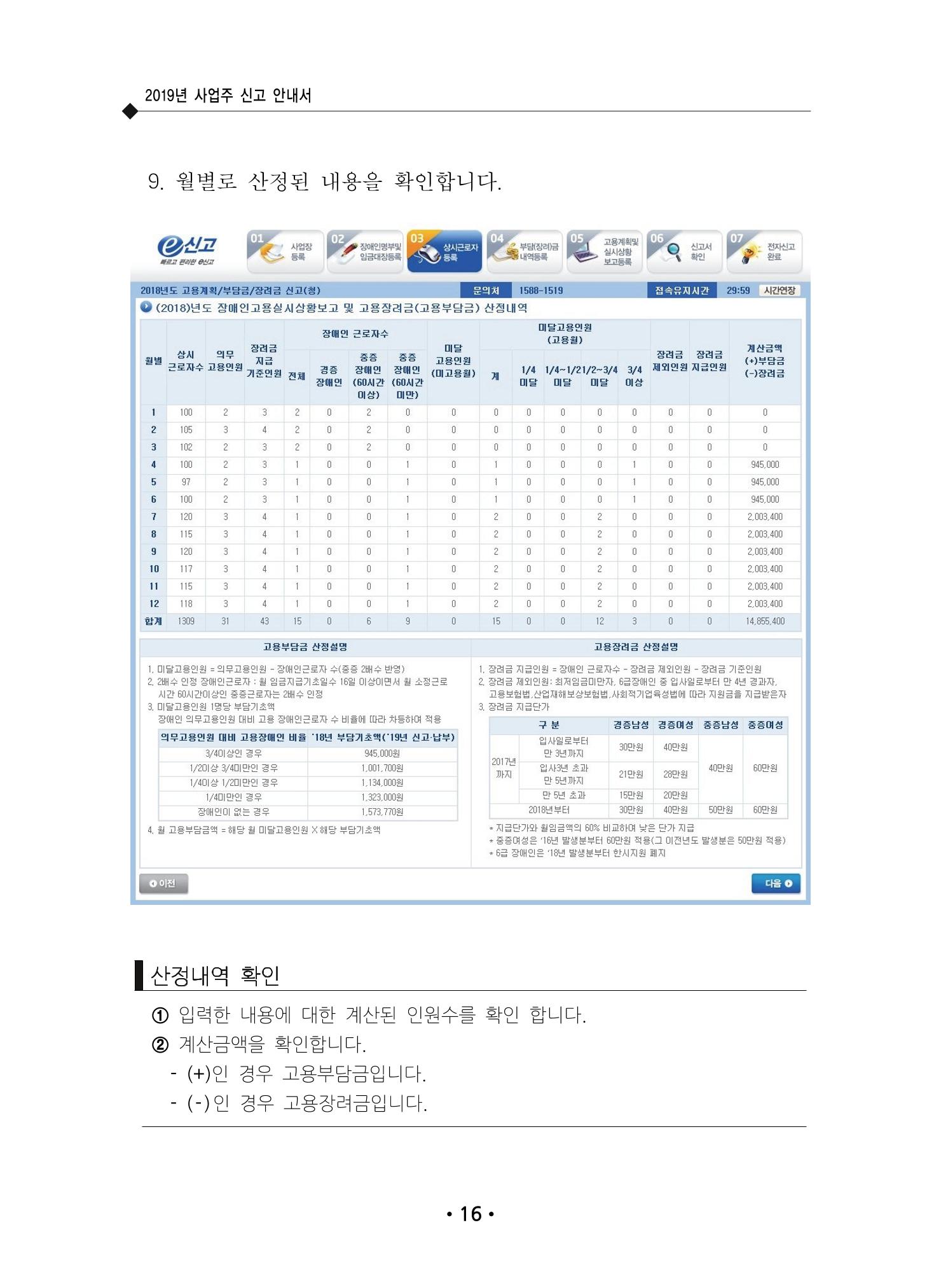 장애인 고용 부담금 사업주 안내서 20페이지