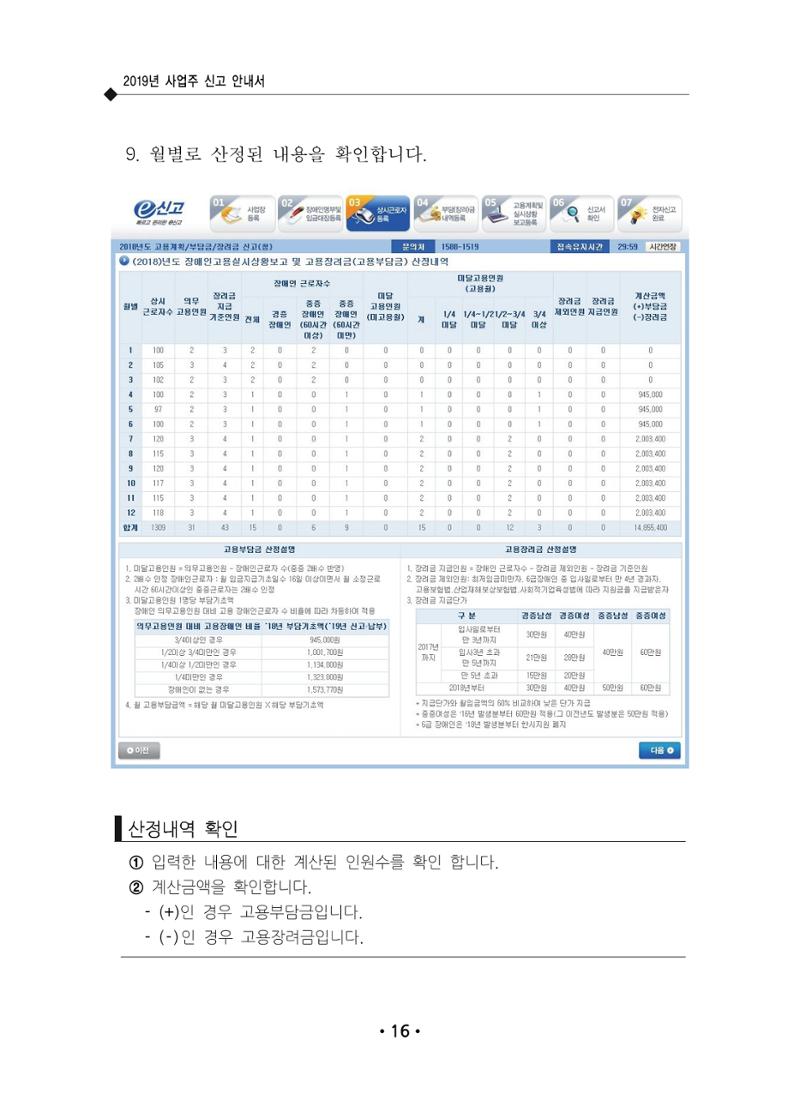 장애인 고용 부담금 사업주 안내서 20페이지