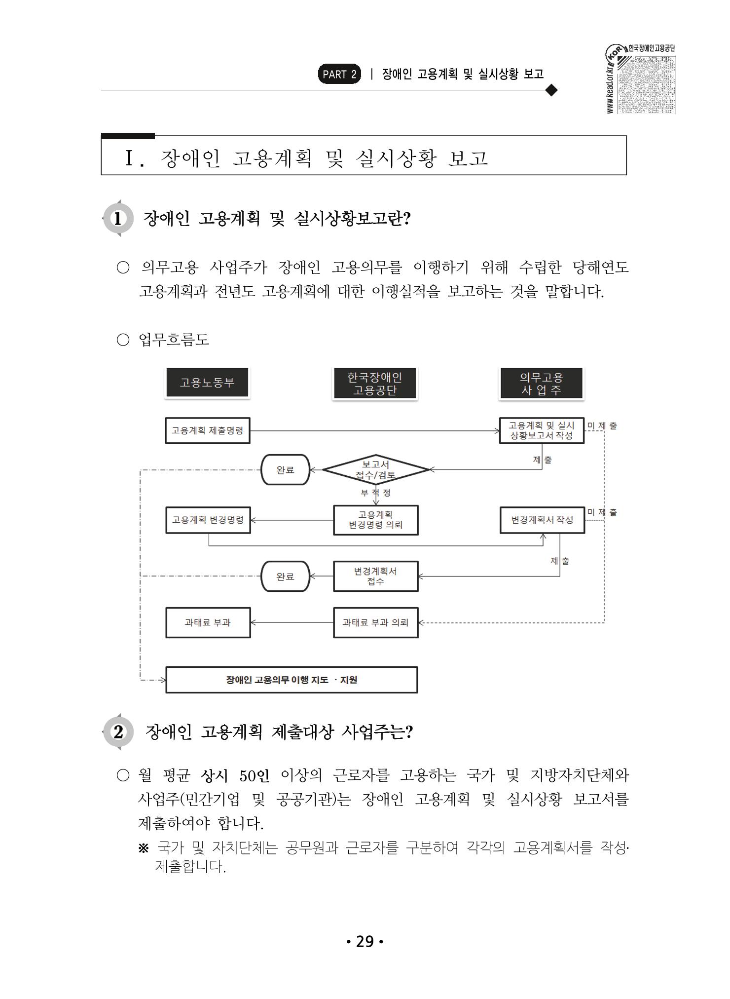 장애인 고용 부담금 사업주 안내서 33페이지