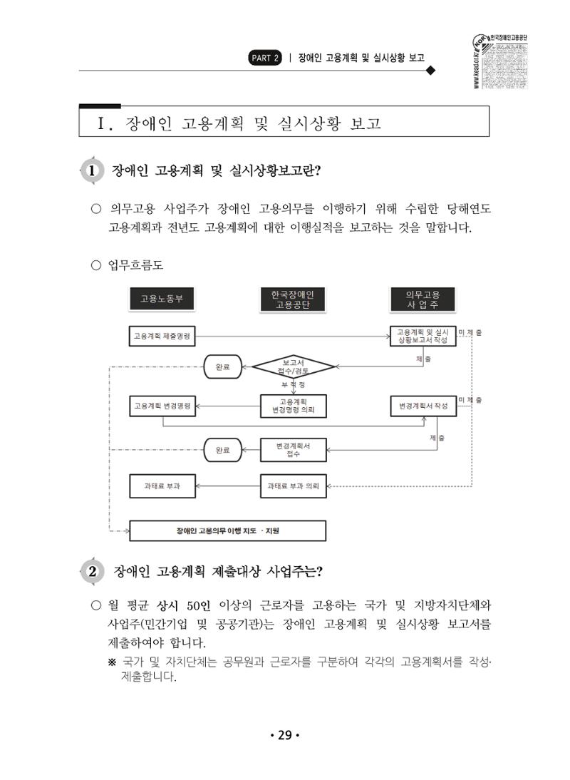 장애인 고용 부담금 사업주 안내서 33페이지