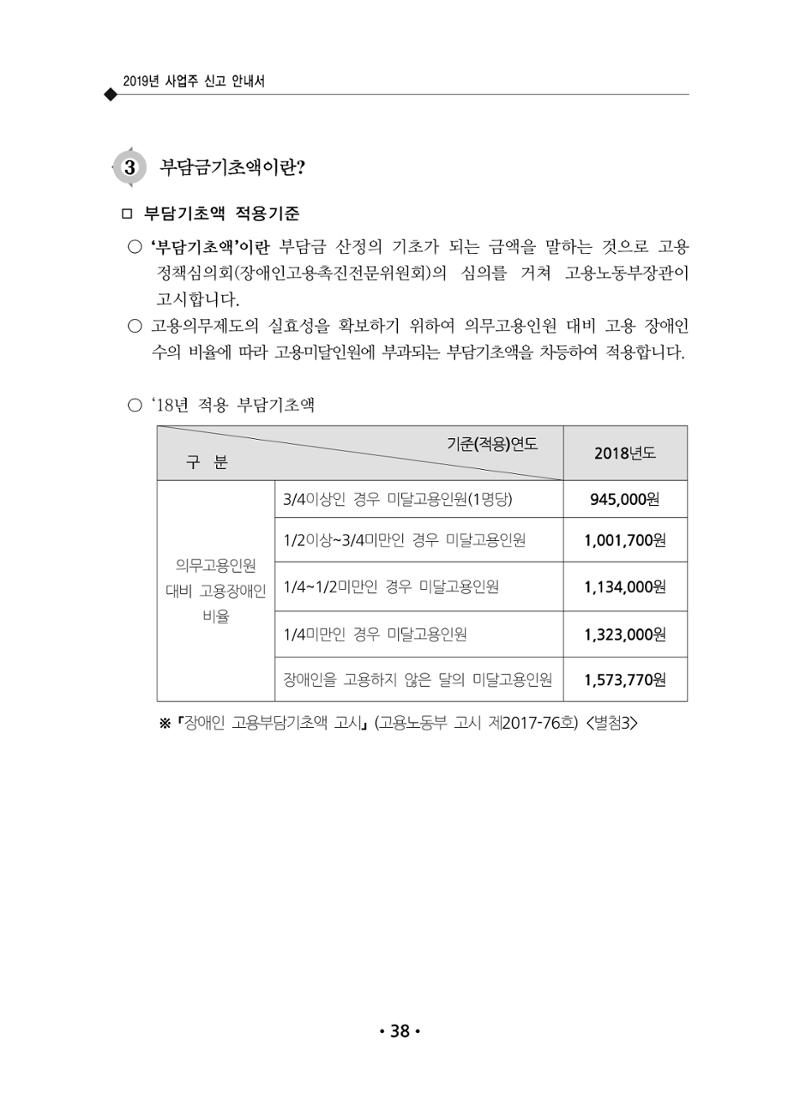 장애인 고용 부담금 사업주 안내서 42페이지