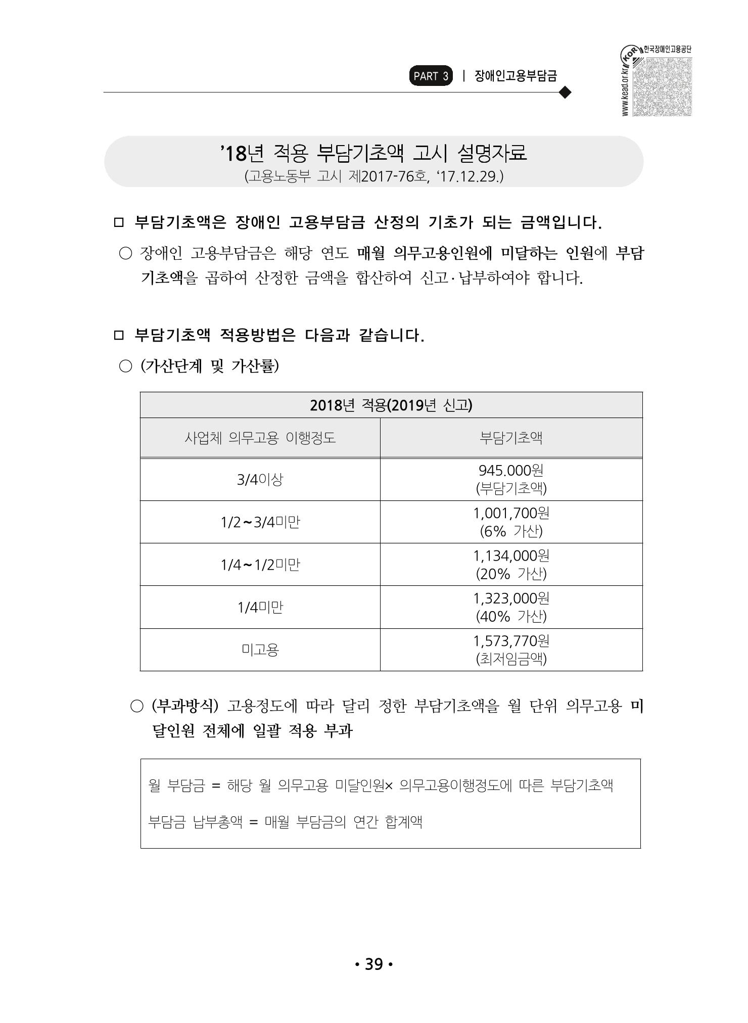장애인 고용 부담금 사업주 안내서 43페이지
