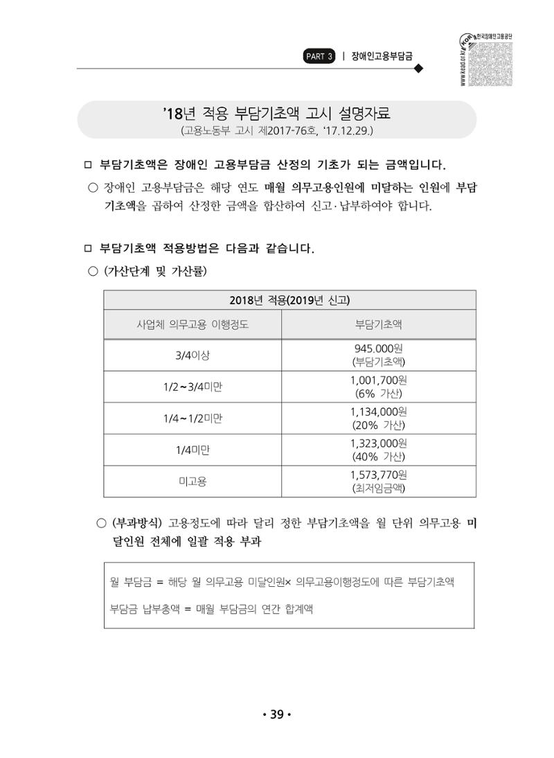 장애인 고용 부담금 사업주 안내서 43페이지