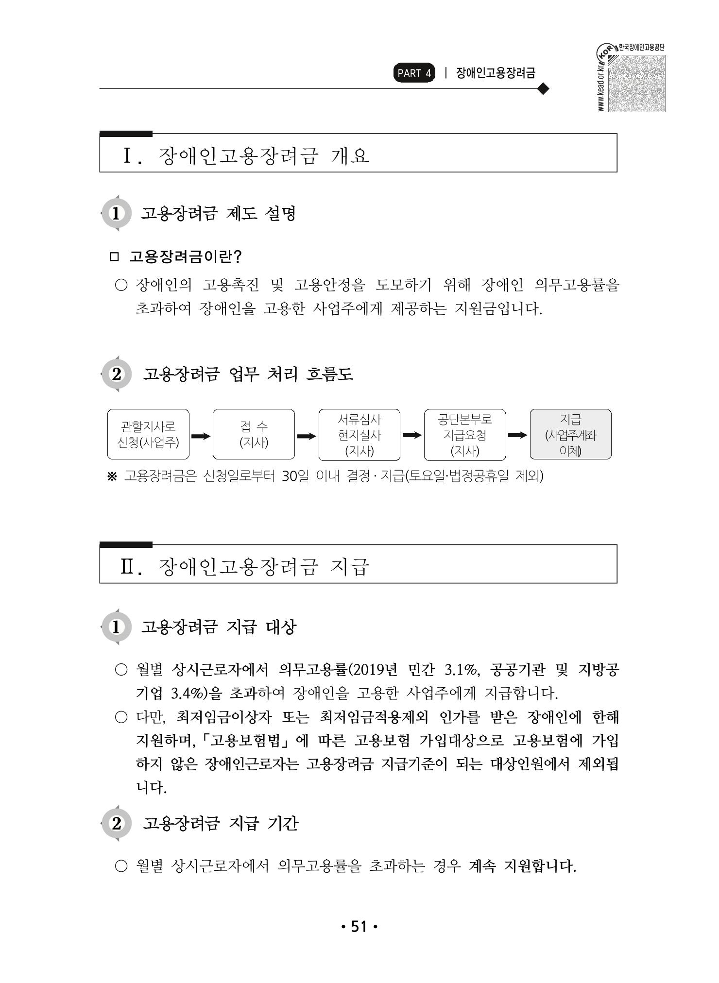 장애인 고용 부담금 사업주 안내서 55페이지