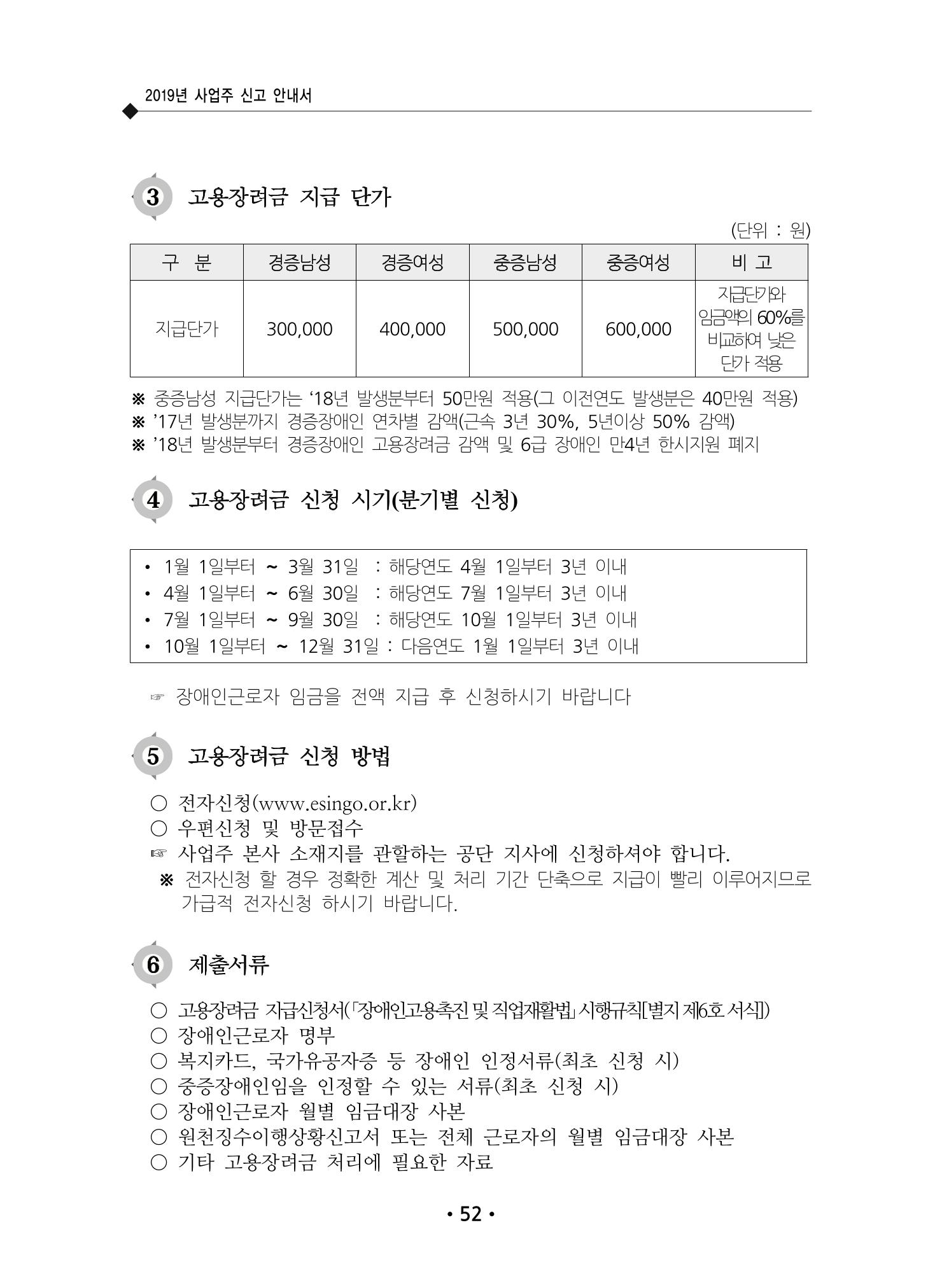 장애인 고용 부담금 사업주 안내서 56페이지