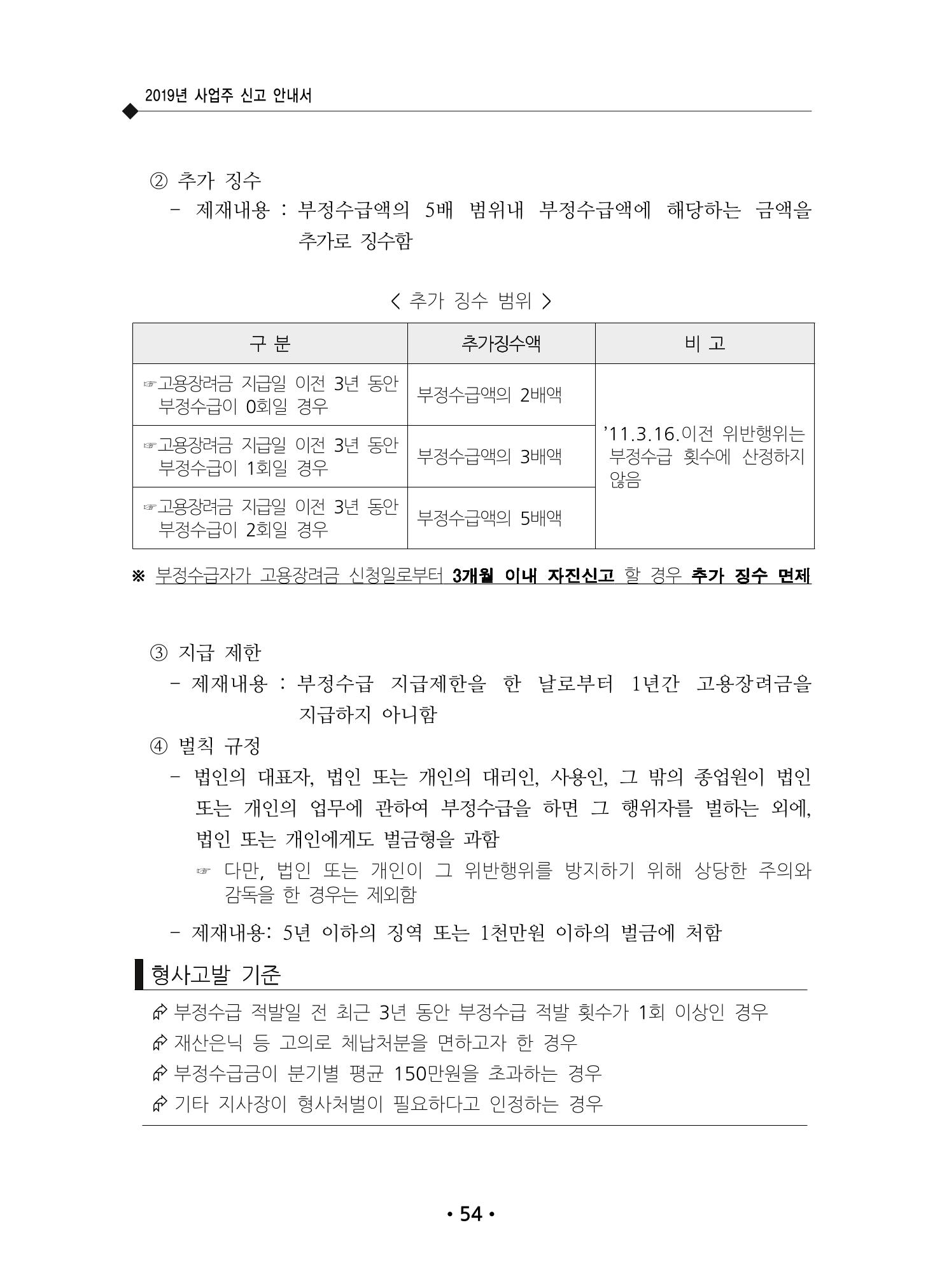 장애인 고용 부담금 사업주 안내서 58페이지
