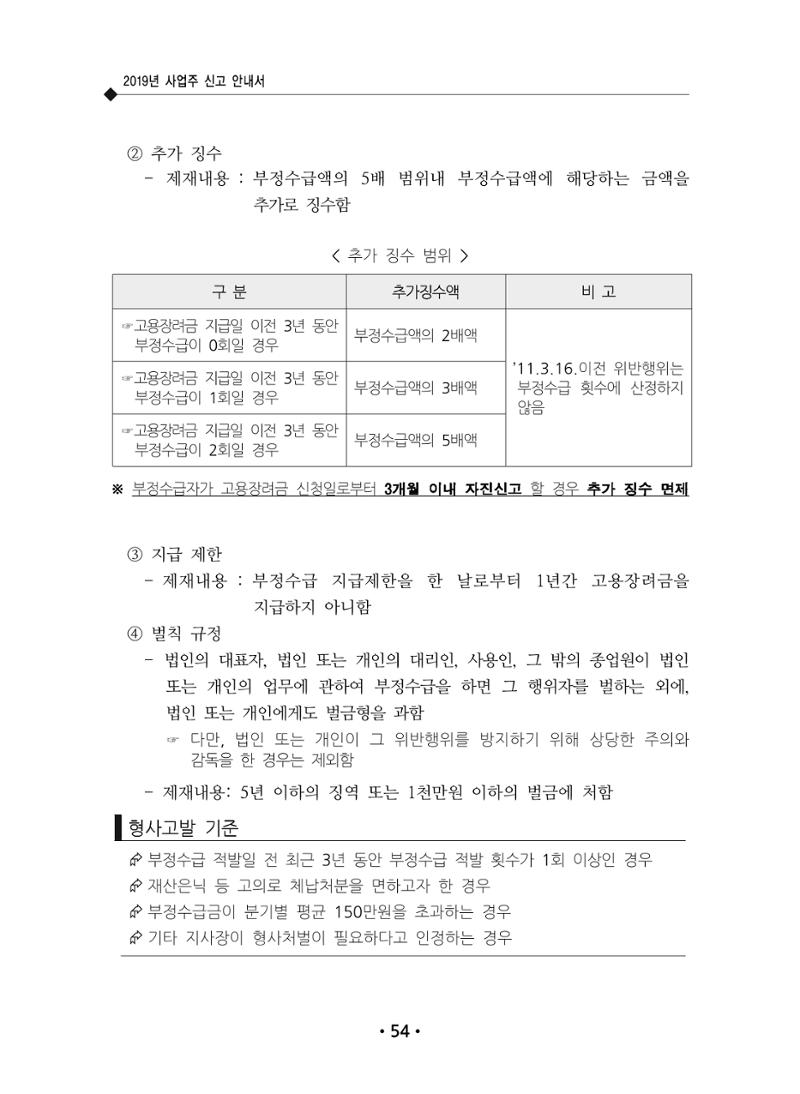 장애인 고용 부담금 사업주 안내서 58페이지