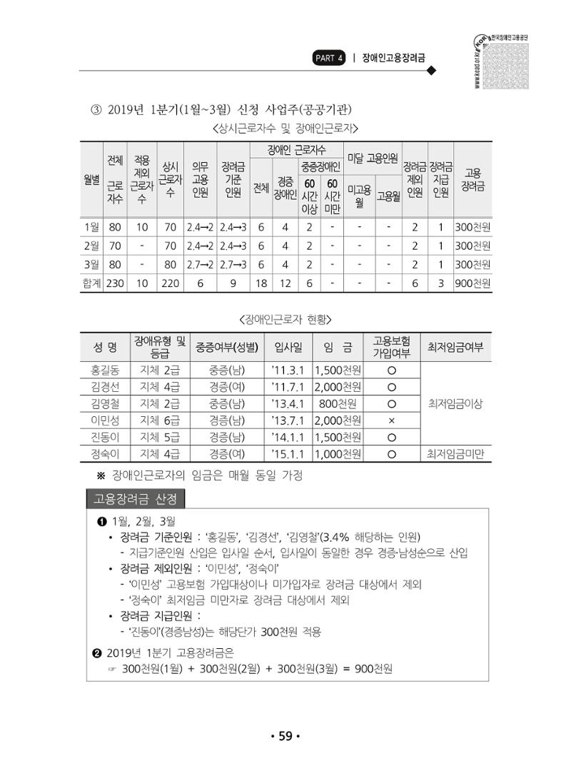 장애인 고용 부담금 사업주 안내서 63페이지